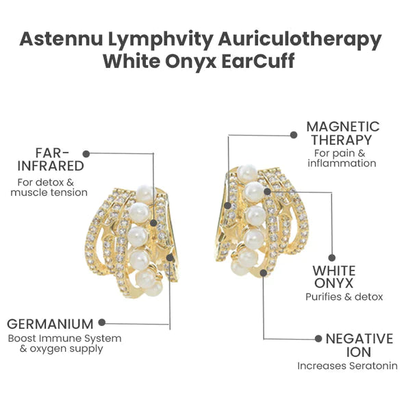 Astennu Lymphvity Auriculotherapy White Onyx EarCuff (Reducere pentru timp limitat 🔥 ultima zi)